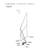 PROJECTION OPTICAL SYSTEM diagram and image