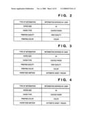 PRINTING CONTROL APPARATUS AND METHOD diagram and image