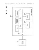 PRINTING CONTROL APPARATUS AND METHOD diagram and image