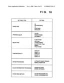 PRINTING CONTROL APPARATUS AND METHOD diagram and image