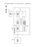 PRINTING CONTROL APPARATUS AND METHOD diagram and image