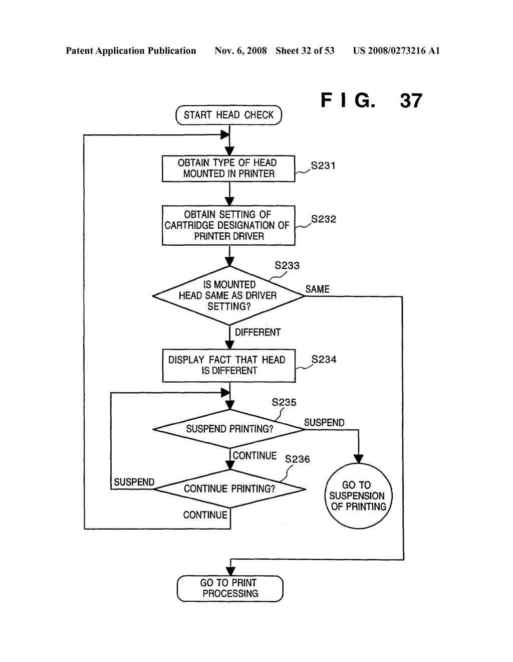 PRINTING CONTROL APPARATUS AND METHOD - diagram, schematic, and image 33