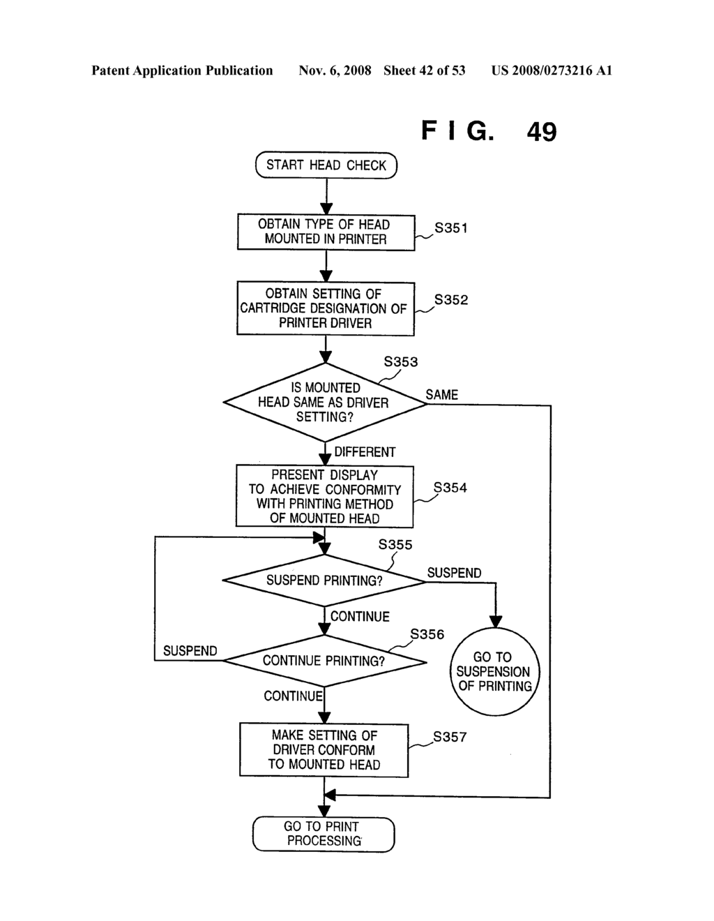 PRINTING CONTROL APPARATUS AND METHOD - diagram, schematic, and image 43