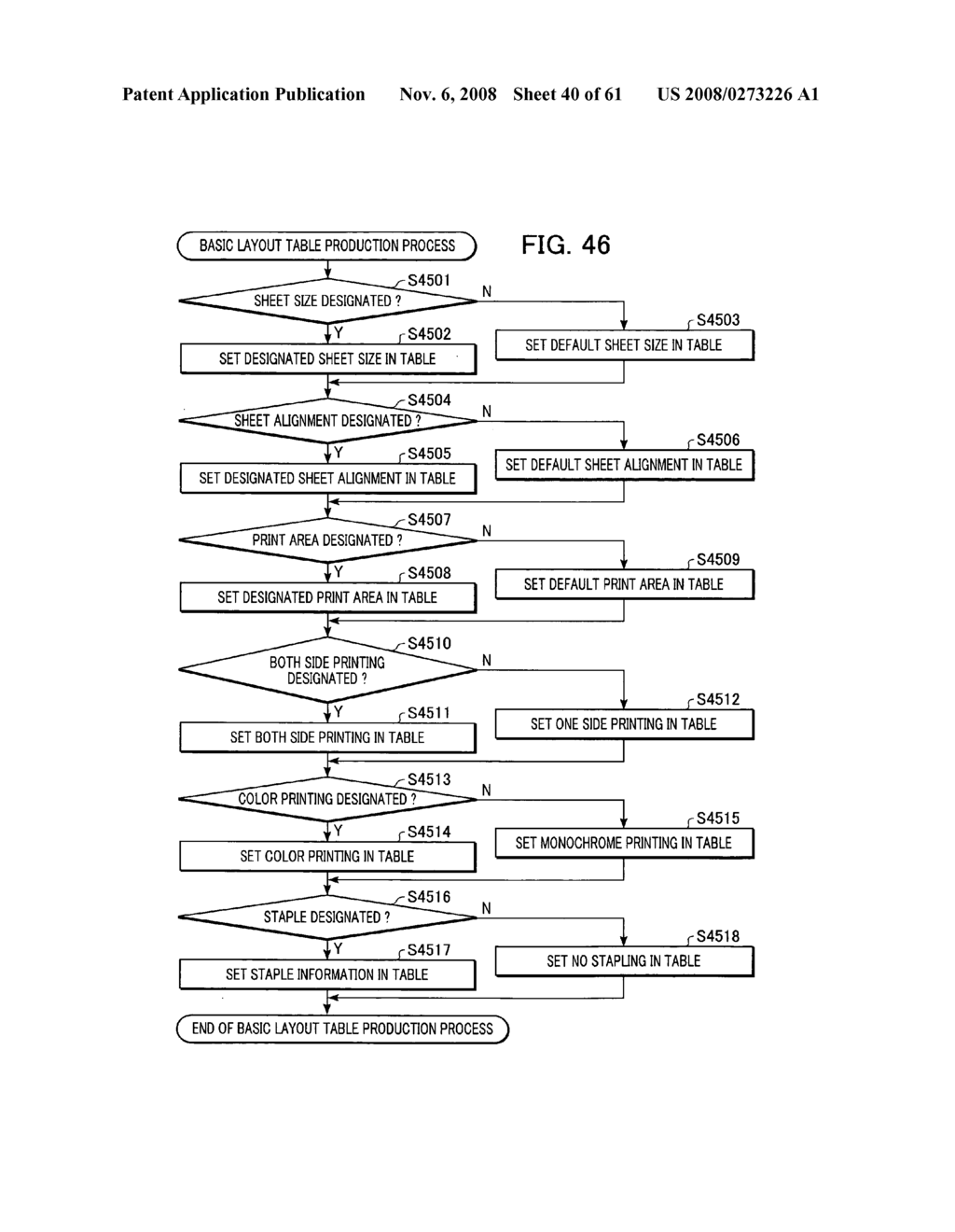 LAYOUT APPARATUS, LAYOUT METHOD, AND PROGRAM PRODUCT - diagram, schematic, and image 41