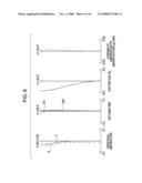 ZOOM LENS AND IMAGE PICKUP APPARATUS INCLUDING THE SAME diagram and image