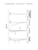 ZOOM LENS AND IMAGE PICKUP APPARATUS INCLUDING THE SAME diagram and image