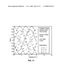 SYSTEM AND METHOD FOR DECONVOLUTION OF MULTIPLE DATA TRACKS diagram and image