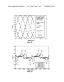 SYSTEM AND METHOD FOR DECONVOLUTION OF MULTIPLE DATA TRACKS diagram and image