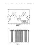 SYSTEM AND METHOD FOR DECONVOLUTION OF MULTIPLE DATA TRACKS diagram and image