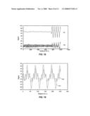 SYSTEM AND METHOD FOR DECONVOLUTION OF MULTIPLE DATA TRACKS diagram and image