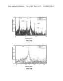 SYSTEM AND METHOD FOR DECONVOLUTION OF MULTIPLE DATA TRACKS diagram and image