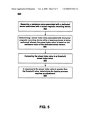 Determining smear of a hard disk drive slider diagram and image