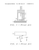 Composite shield structure of PMR writer for high track density diagram and image