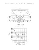 Composite shield structure of PMR writer for high track density diagram and image