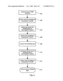 Reorientation of Magnetic Layers and Structures Having Reoriented Magnetic Layers diagram and image