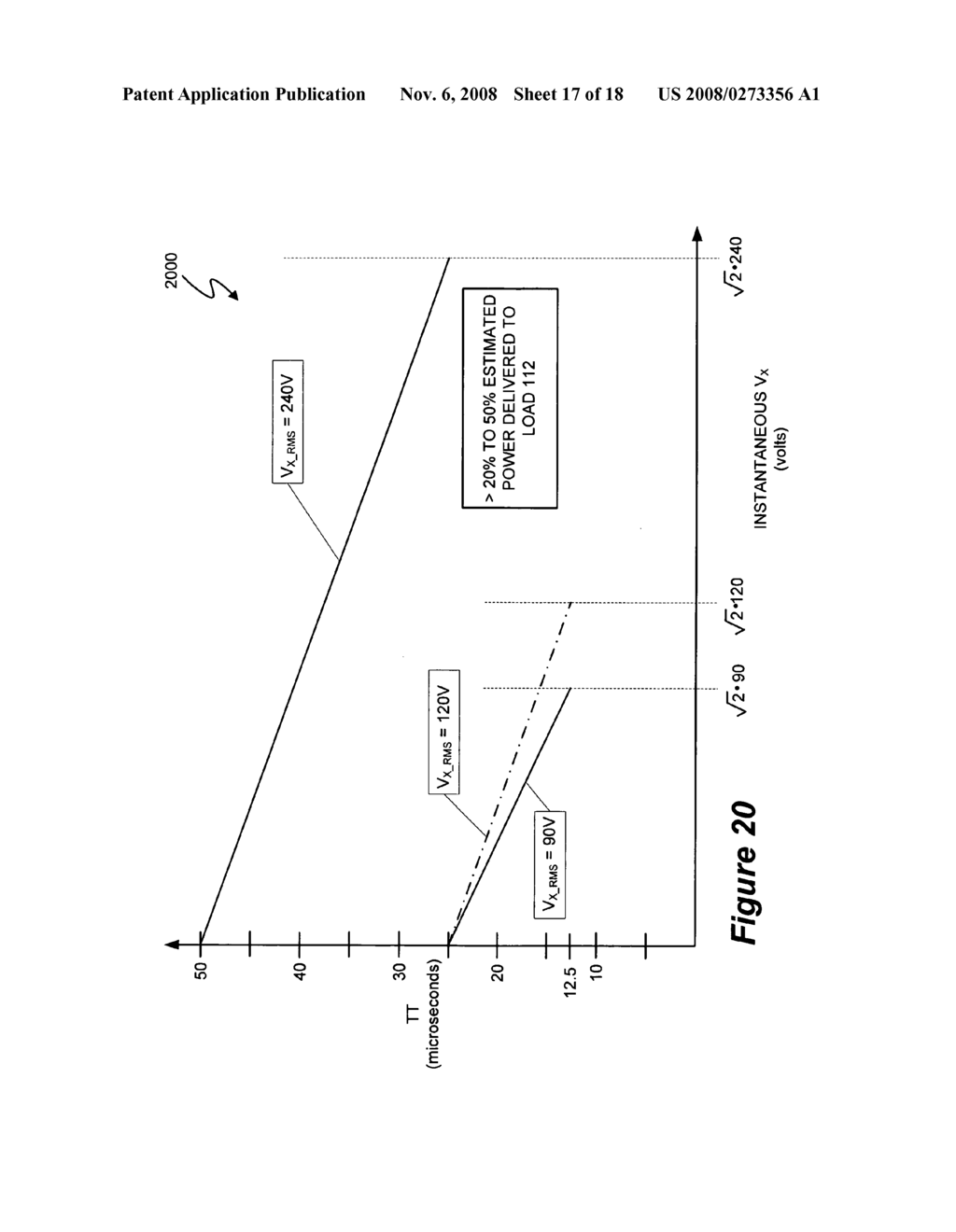 Switching Power Converter with Efficient Switching Control Signal Period Generation - diagram, schematic, and image 18