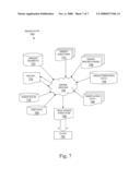 DESIGN STRUCTURE FOR IMPROVED SRAM DEVICE PERFORMANCE THROUGH DOUBLE GATE TOPOLOGY diagram and image