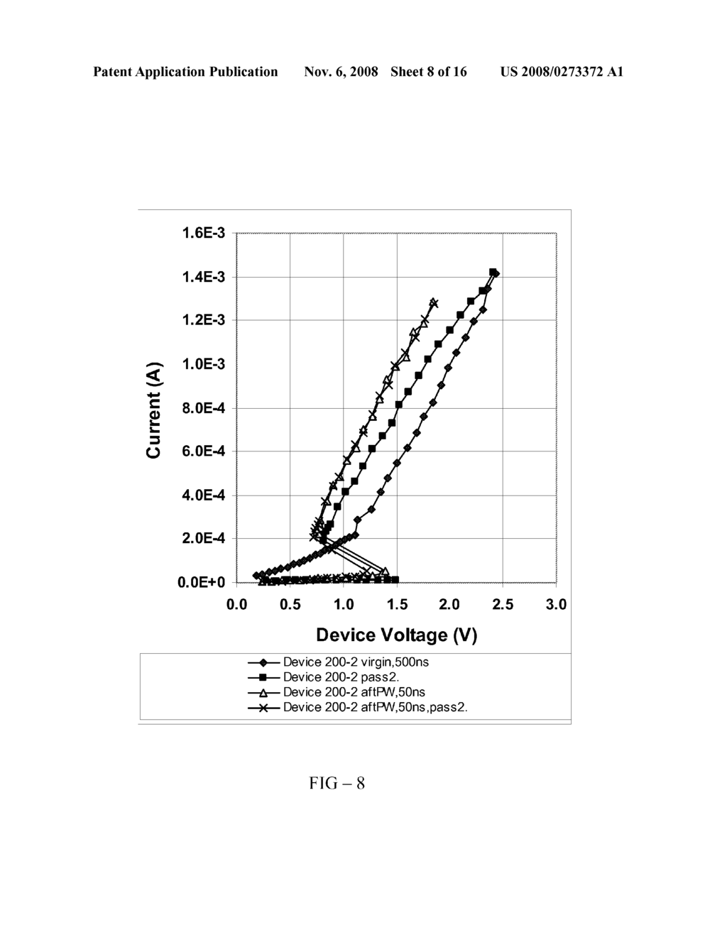 Method of Programming Multi-Layer Chalcogenide Devices - diagram, schematic, and image 09