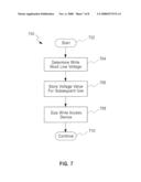 METHODS OF OPERATING AND DESIGNING MEMORY CIRCUITS HAVING SINGLE-ENDED MEMORY CELLS WITH IMPROVED READ STABILITY diagram and image