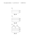 Tungsten digitlines diagram and image