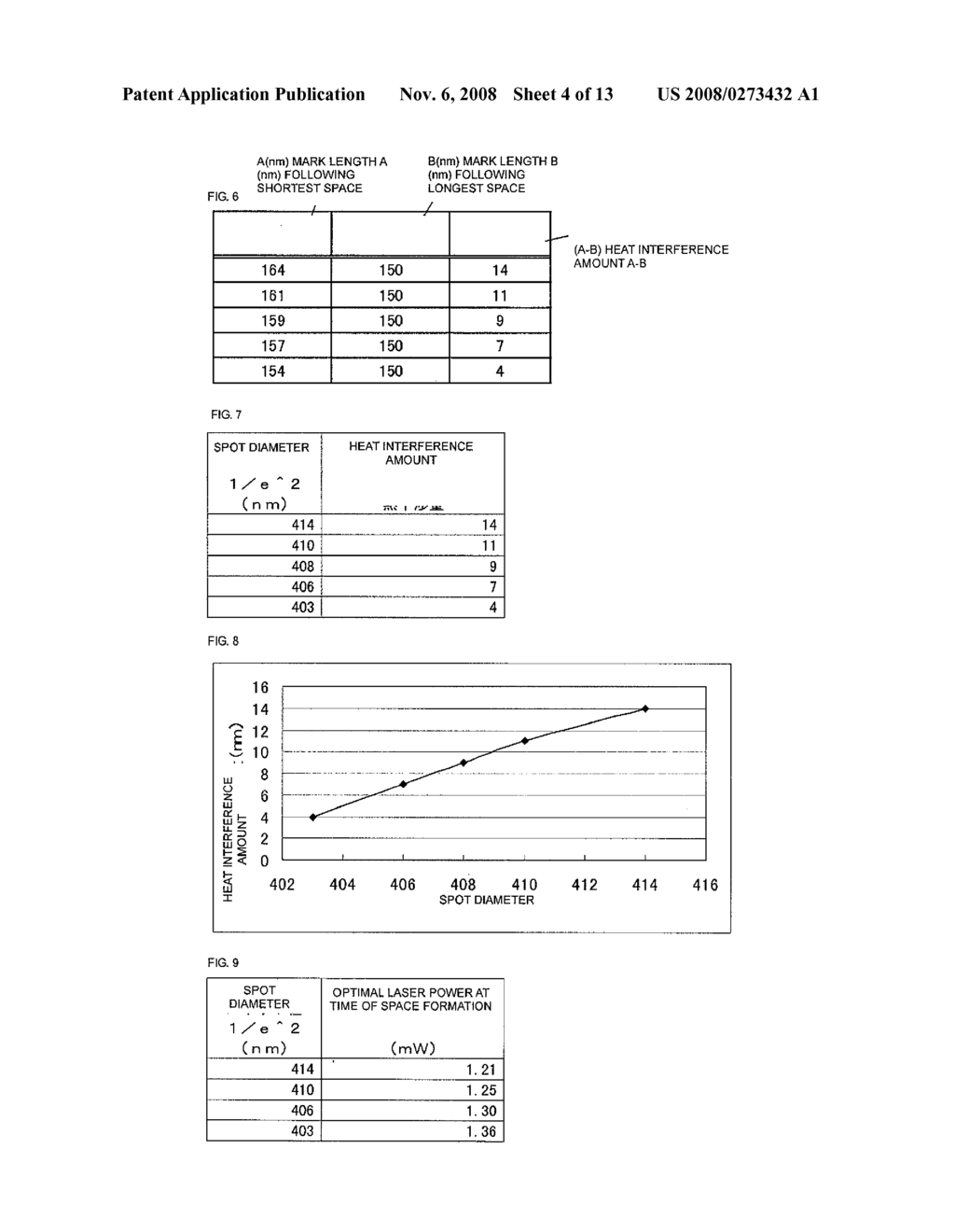 PROCESSING METHOD OF OPTICAL DISC RECORDING/PLAYBACK SIGNAL, OPTICAL DISC RECORDING/PLAYBACK DEVICE AND PROGRAM - diagram, schematic, and image 05