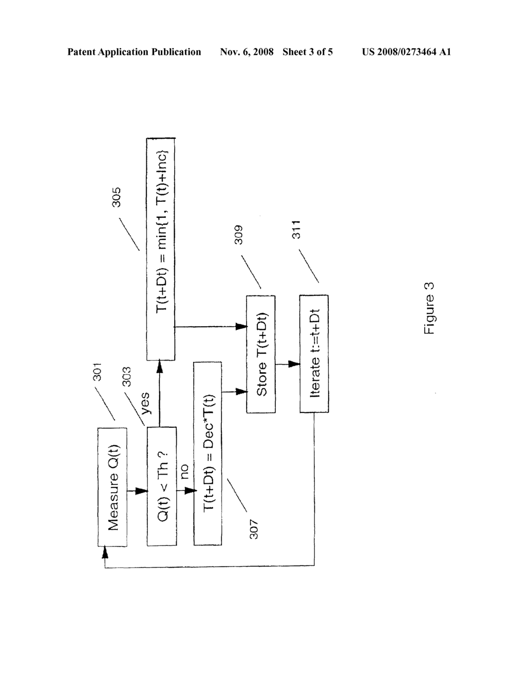 Retro Flow Control for Arriving Traffic in Computer Networks - diagram, schematic, and image 04