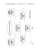 ETHERNET RESOURCE MANAGEMENT diagram and image