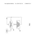 ETHERNET RESOURCE MANAGEMENT diagram and image