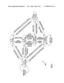 ETHERNET RESOURCE MANAGEMENT diagram and image