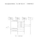 System For FA Relocation With Context Transfer In Wireless Networks diagram and image