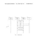 System For FA Relocation With Context Transfer In Wireless Networks diagram and image