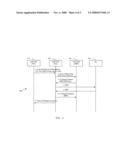 System For FA Relocation With Context Transfer In Wireless Networks diagram and image