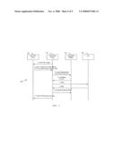 System For FA Relocation With Context Transfer In Wireless Networks diagram and image