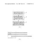 Multi-Cell Joint-Detection Method in Time-Slotted CDMA System diagram and image