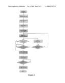 Distributed system diagram and image