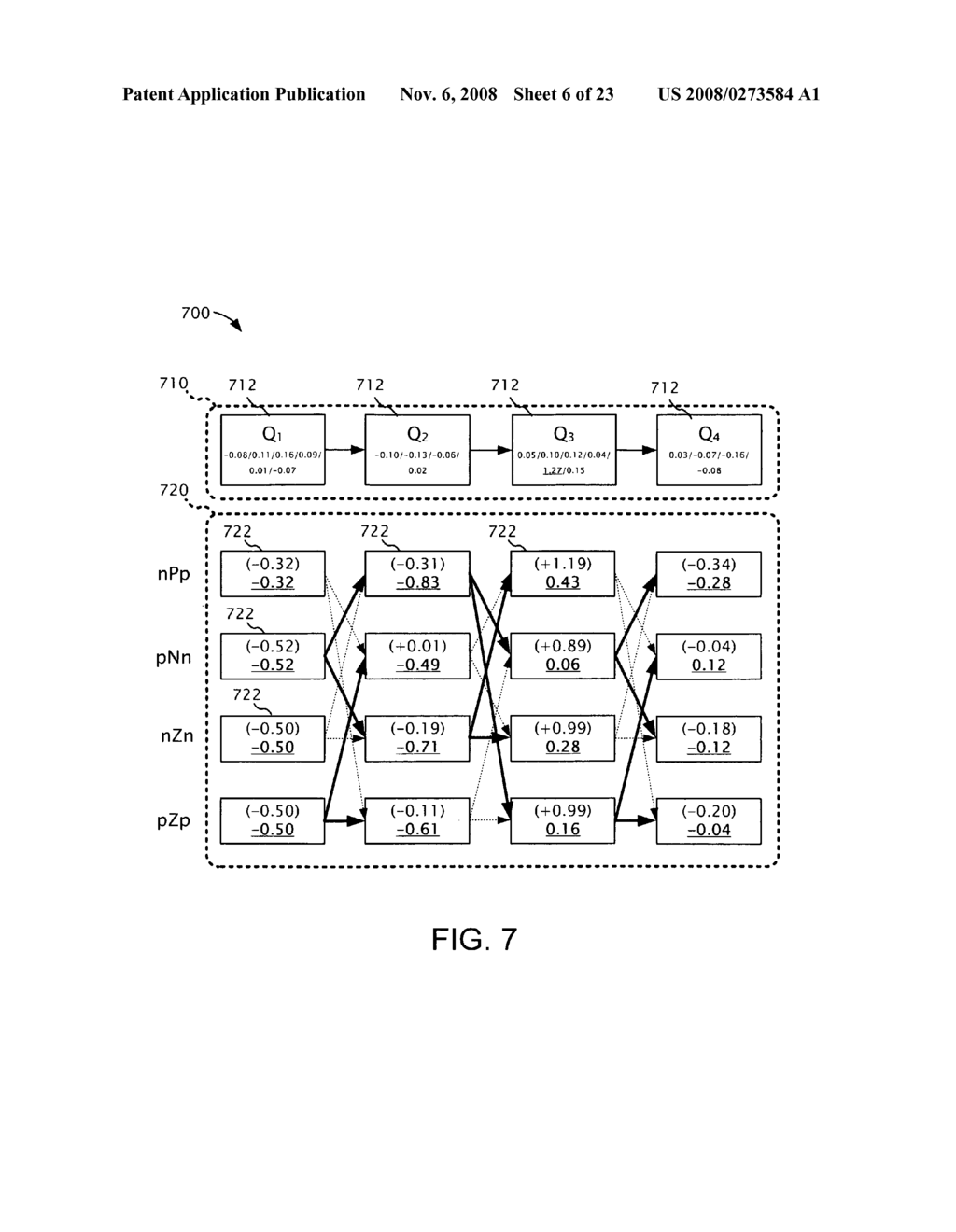 Generating test sequences for circuit channels exhibiting duty-cycle distortion - diagram, schematic, and image 07