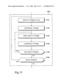 Processing Compressed Video Data diagram and image