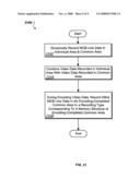 Digital video codec using small-sized buffer memory diagram and image