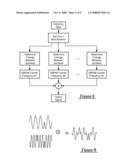 SYNCHRONIZATION AND SEGMENT TYPE DETECTION METHOD FOR DATA TRANSMISSION VIA AN AUDIO COMMUNICATION SYSTEM diagram and image