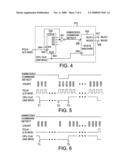 HIGH-SPEED COMMUNICATION SYSTEM WITH A FEEDBACK SYNCHRONIZATION LOOP diagram and image