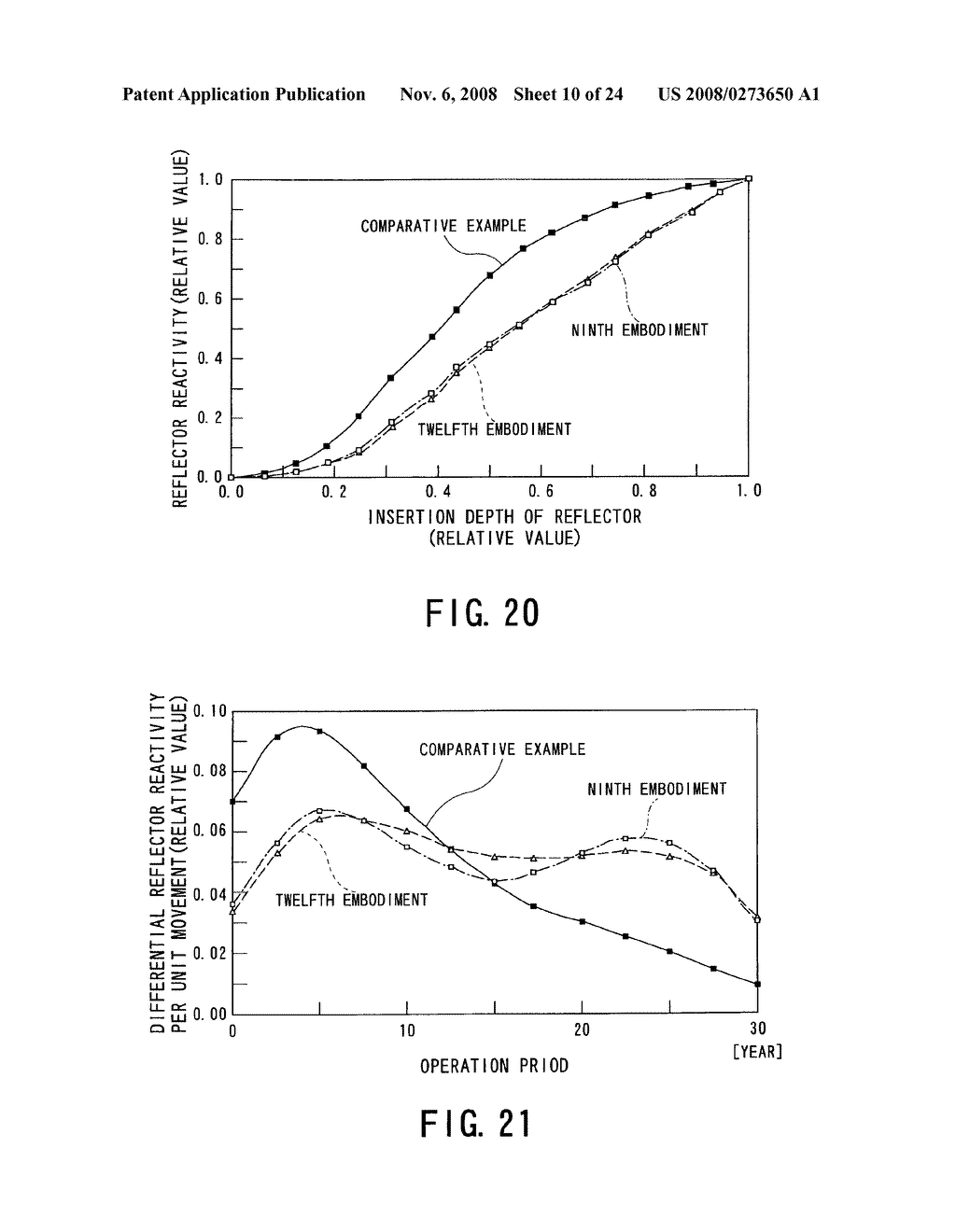 FAST REACTOR HAVING REFLECTOR CONTROL SYSTEM AND NEUTRON REFLECTOR THEREOF - diagram, schematic, and image 11