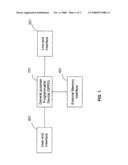 Phone computing machine (PCM) diagram and image