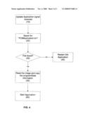 Phone computing machine (PCM) diagram and image