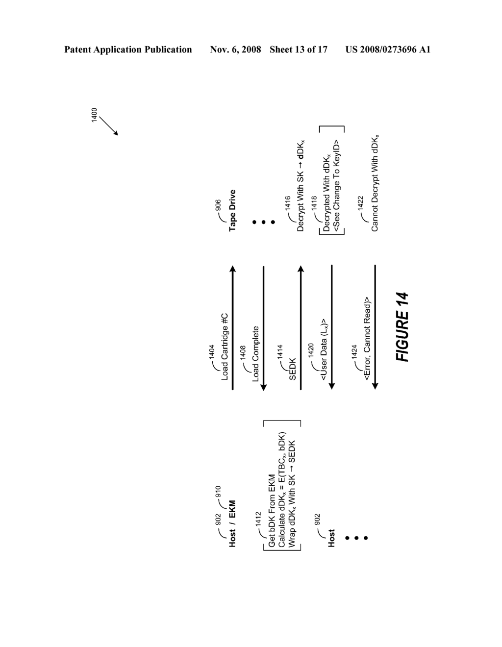 Use of Indirect Data Keys for Encrypted Tape Cartridges - diagram, schematic, and image 14