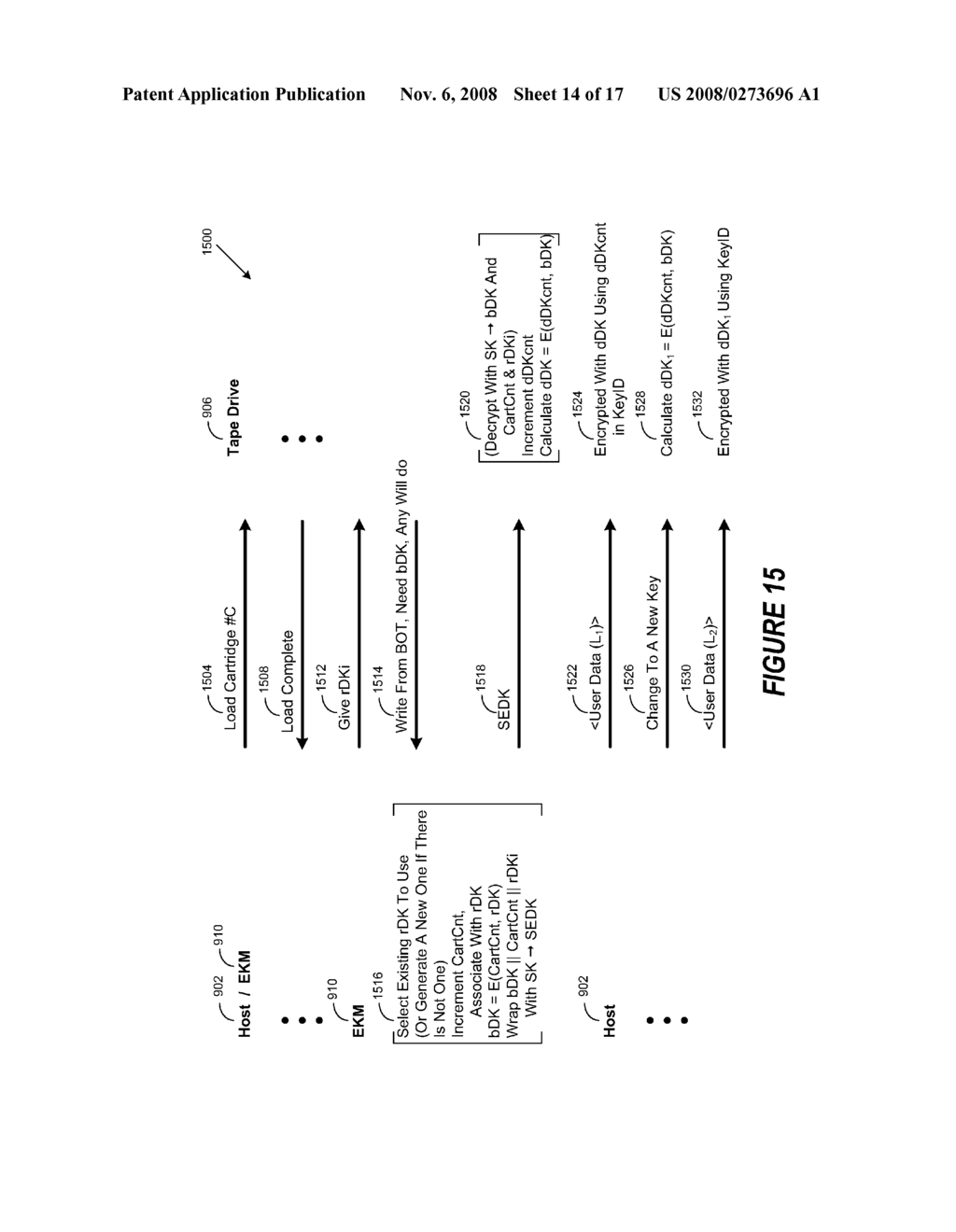 Use of Indirect Data Keys for Encrypted Tape Cartridges - diagram, schematic, and image 15