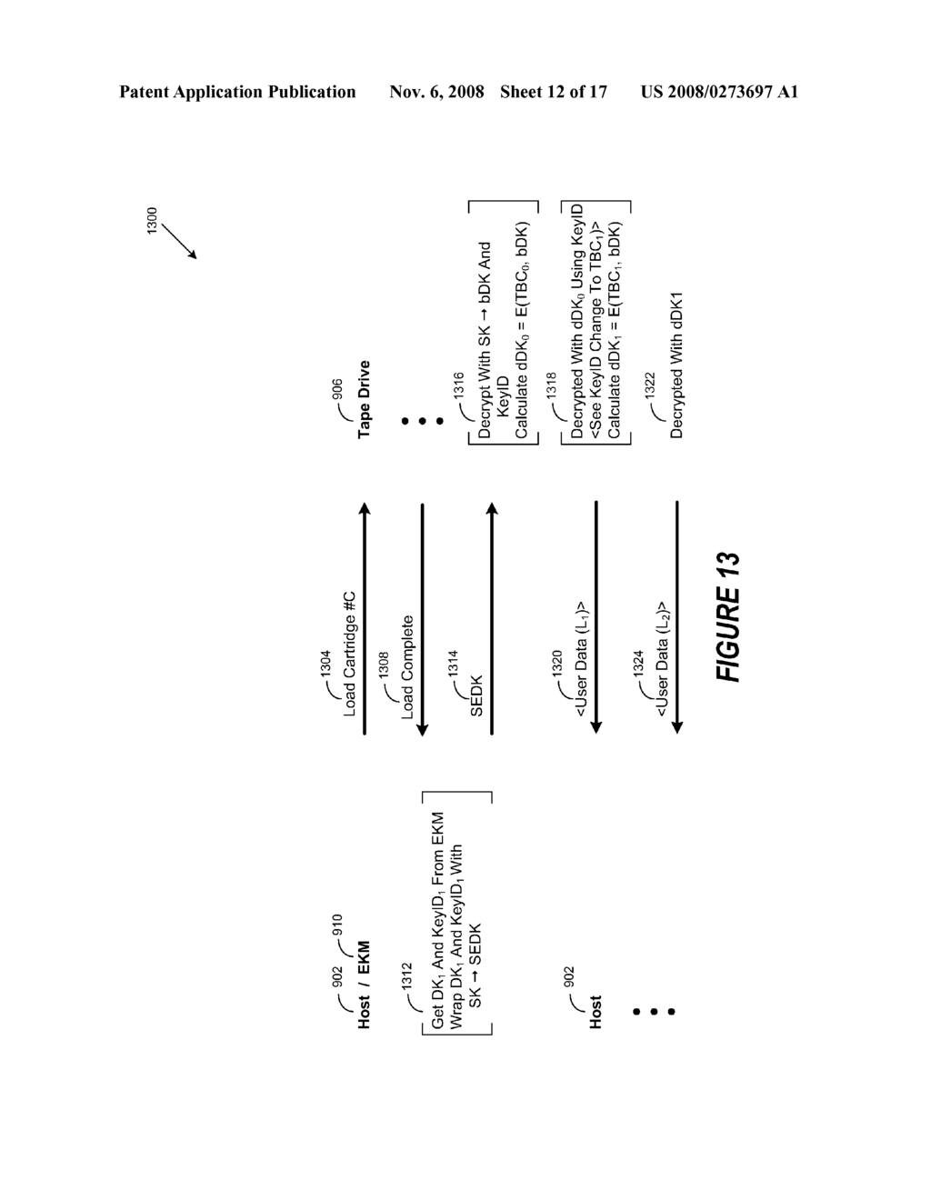 Use of Indirect Data Keys for Encrypted Tape Cartridges - diagram, schematic, and image 13