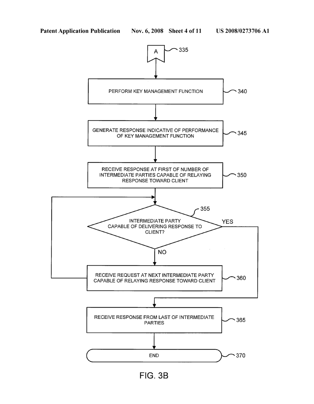 System and Method for Controlled Access Key Management - diagram, schematic, and image 05