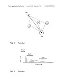 Early Reflection Method for Enhanced Externalization diagram and image