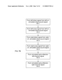 Early Reflection Method for Enhanced Externalization diagram and image