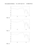 Early Reflection Method for Enhanced Externalization diagram and image